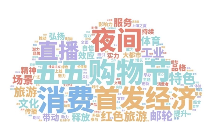 还能为自身