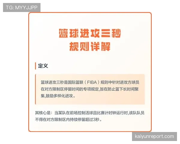 深入解析篮球三秒区规则的具体定义与裁判判罚标准