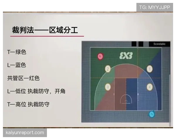 篮球24秒违例规则全解析:从触发起算到球权归属 篮球24秒违例规则全解析:从触发起算到球权归属