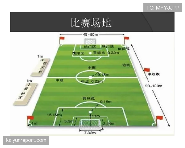 足球最少比赛人数规则到底怎么规定？关键界限一次讲明白